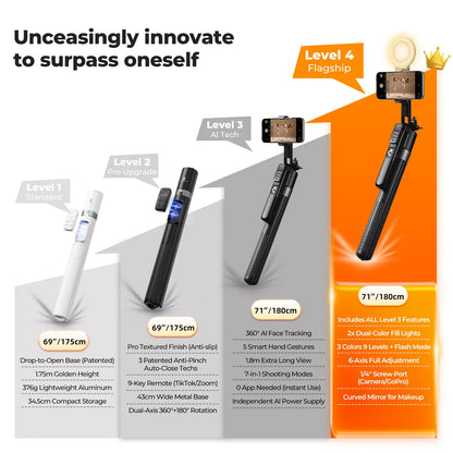 K&F CONCEPT up to 71" Face Tracking Tripod Selfie Stick| 360° Rotation + Bluetooth Remote + Stand| 2 Fill Lights (Optional)| Black/White Textured (White Same as Black), for Travel/Live Streaming/Vloggers